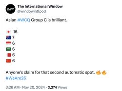 Meme Grup C Saling Baku Hantam Kecuali Jepang