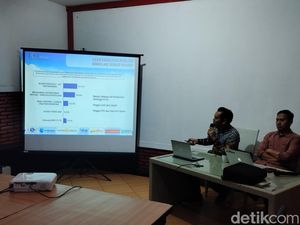 Survei.LSI Denny JA: Elektabilitas Wahyu-Ali Tertinggi di Pilwali Malang 2024