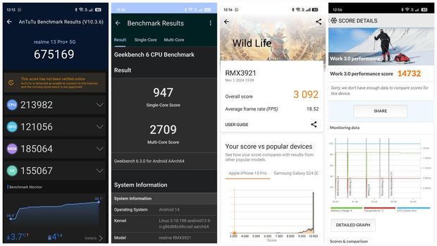 Hasil benchmark Realme 13 Pro+