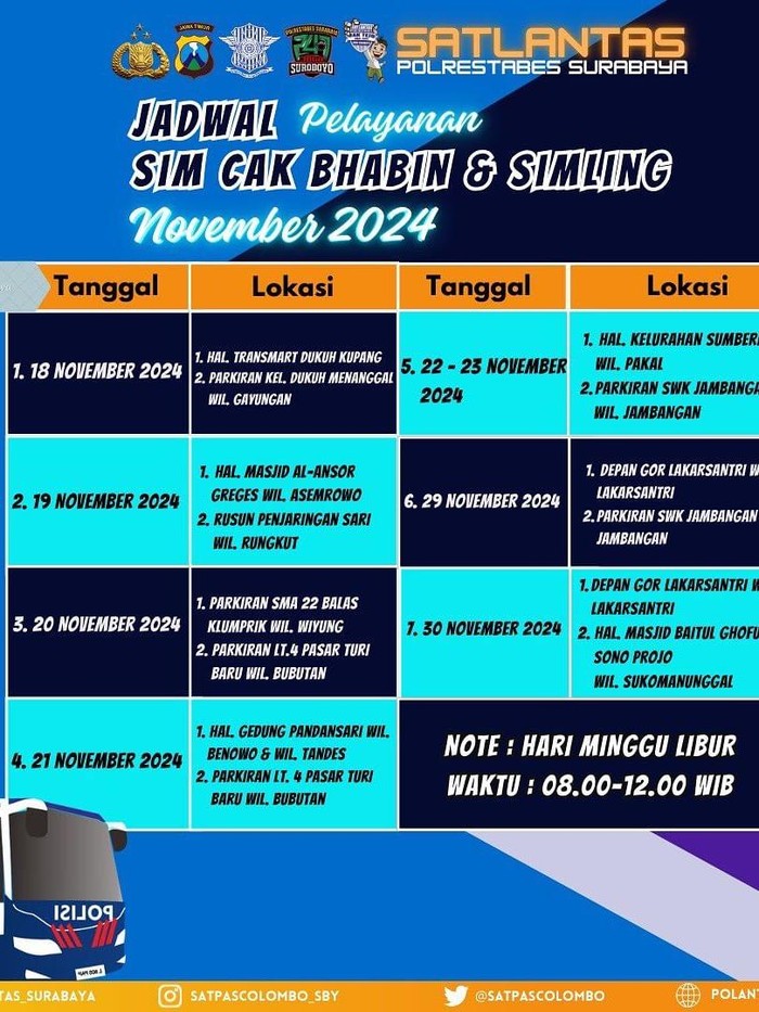 Jadwal SIM keliling 18-30 November 2024