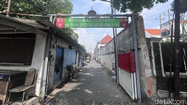 Kampung Dinoyo