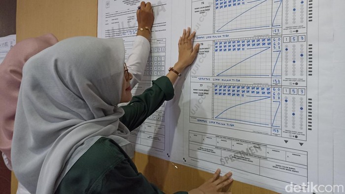 Petugas PPS ikut simulasi sirekap