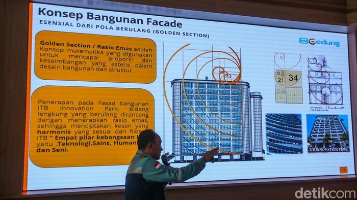 Gedung ITB Innovation Park telah rampung dibangun. Ini akan menjadi pusat riset hingga ekosistem inovasi canggih.