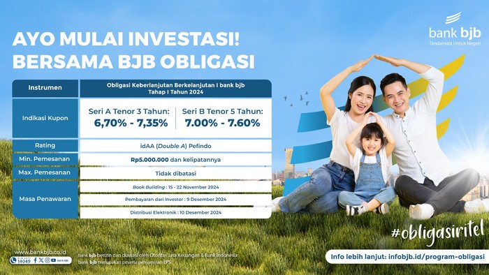 bank bjb