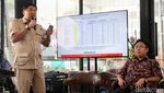 Pramono-Rano Unggul Versi Survei Indikator