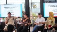 Survei dilakukan dengan dua metode, yakni tatap muka dan wawancara via telepon dalam rentang waktu 30 Oktober-8 November 2024. Penarikan sampel menggunakan metode multistage random sampling dengan melibatkan 1.600 orang dengan margin of error sekitar ±2.5% pada tingkat kepercayaan 95%.  