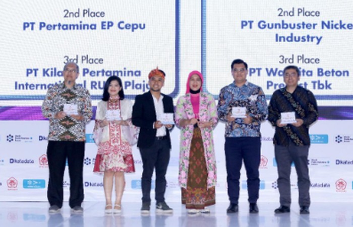 PT GNI