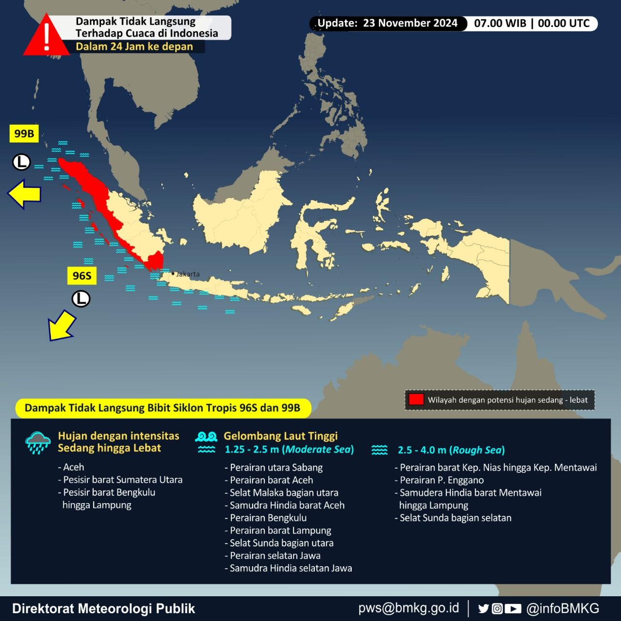 Dampak tidak langsung bibit tropis 96S dan 99B. (BMKG)