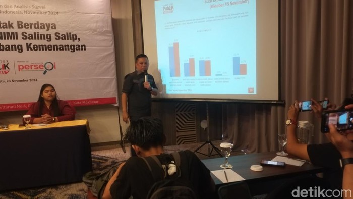 Direktur Eksekutif PPI Ras MD memaparkan hasil survei elektabiltas paslon di Pilkada Makassar empat hari jelang pencoblosan di Hotel Mercure, Sabtu (23/11/2024).