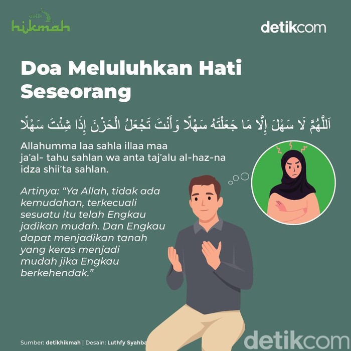Infografis Doa Meluluhkan Hati Seseorang.