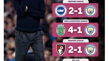 Pep Guardiola dan Manchester City kalah 5 kali berurutan. Foto: X.com