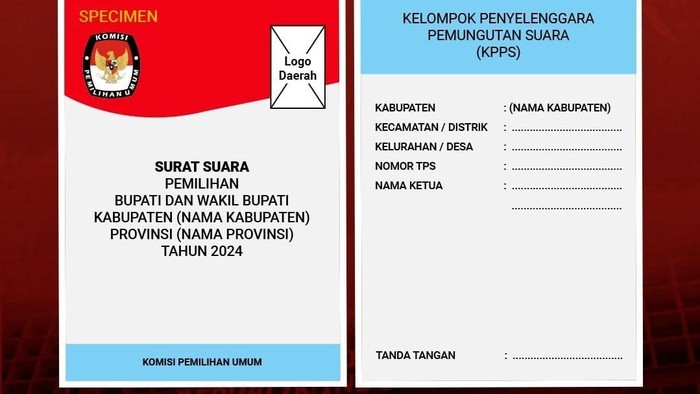 Kenali Surat Suara Pilkada 2024