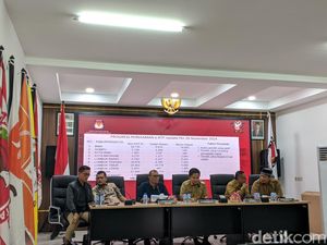 H-1 Pencoblosan Pilkada 2024, 43.285 Pemilih di NTB Belum Rekam E-KTP