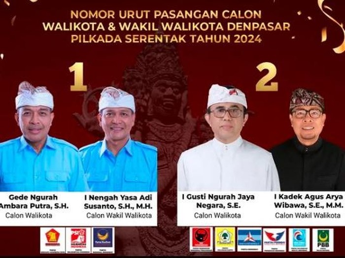 Dua pasangan calon (paslon) yang bertarung dalam Pemilihan Wali Kota (Pilwalkot) Denpasar 2024. (Foto: KPU Denpasar)