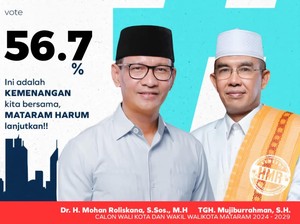 HARUM Klaim Menang 56,7 Persen di Pilwalkot Mataram