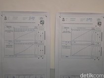 MULIA Unggul Pilwalkot Makassar di TPS Appi, Raih 152 Suara