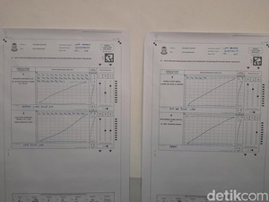 MULIA Unggul Pilwalkot Makassar di TPS Appi, Raih 152 Suara