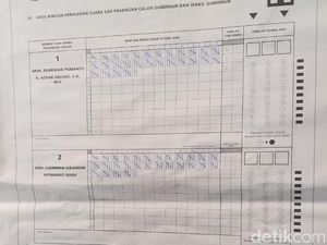 Danny Pomanto Vs Andi Sudirman Imbang di TPS Cawalkot Makassar Andi Seto