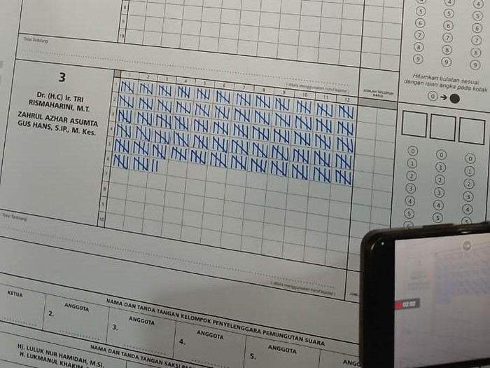 Hasil perolesan suara di di TPS 16 Wiyung Surabaya tempat Risma nyoblos