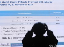 LSI Denny JA Sampaikan Hasil Quick Count Pilkada Jakarta