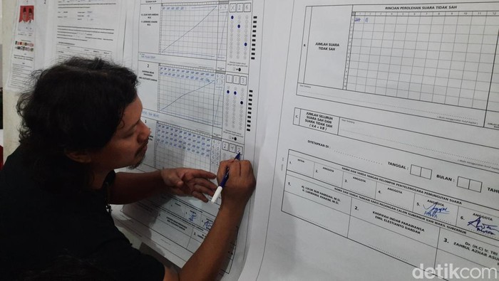 Penghitungan suara di TPS Eri Cahyadi. Risma-Gus Hans unggul dari paslon lainnya.