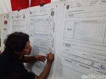Risma-Gus Hans Menang di TPS Eri Cahyadi