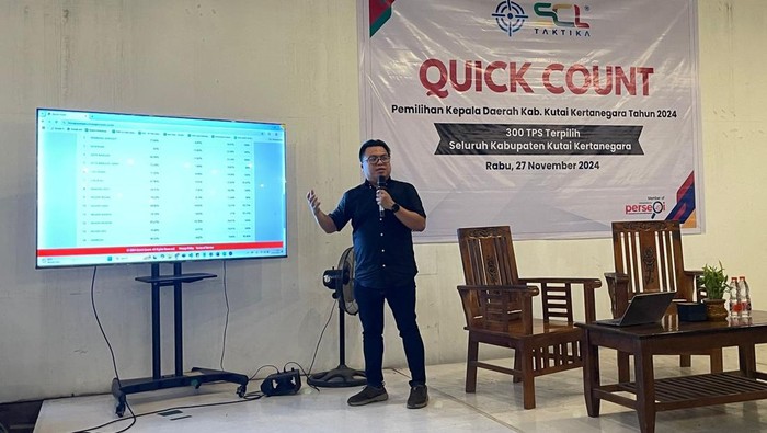 Rilis quick count SCL Taktika di Pilkada Kutai Kartanegara.