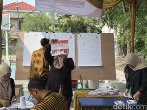 Tak Lagi Angker, di Kandang Banteng Ini Suara Khofifah-Emil Justru Unggul