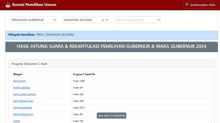 Tampilan hasil quick count Pilkada Sumsel 2024.