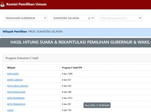 Hasil Hitung Suara Pilkada Sumsel 2024, Pantau di Link Ini!