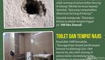 7 Tempat Tinggal yang Disukai Jin, Termasuk Pasar