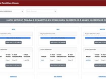 Cara Cek Hasil Real Count Pilkada 2024 di Link pilkada2024.kpu.go.id