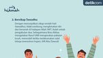 4 Sebab Terkabulnya Doa Menurut Hadits