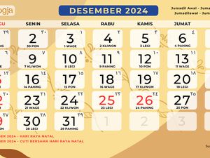 Daftar Tanggal Merah Desember 2024, Sudah Siapkan Rencana Liburan?
