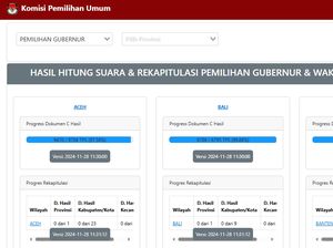 Update Real Count KPU Pilkada 2024 di Jabar, Hasil Sementara
