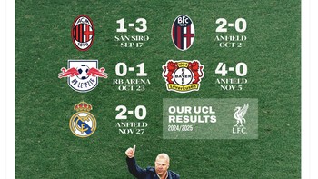 Liverpool meraih hasil sempurna di Liga Champions dengan 5 kemenangan dalam 5 laga. Foto: X.com