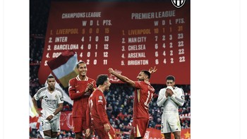 Liverpool raja dunia, nomor satu di Liga Inggris dan pemuncak di Liga Champions. Foto: X.com
