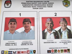 MK Tolak Gugatan Sengketa Pilkada Manggarai Barat karena Pengajuan Telat