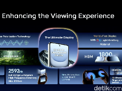 Peluncuran iQOO 13 yang Usung Snapdragon 8 Elite