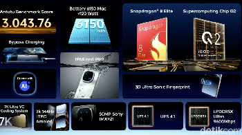 Arsitektur baru ini diklaim membawa peningkatan performa single-core dan multi-core hingga 45% dibandingkan pendahulunya. Foto: detikINET/ Rizqy Nur Amalia