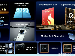 Peluncuran iQOO 13 yang Usung Snapdragon 8 Elite