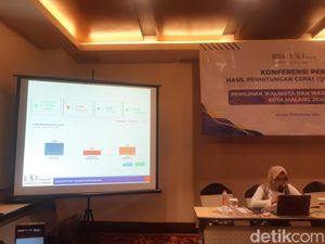 LSI Denny JA: Paslon WALI Menang di Seluruh Kecamatan Kota Malang