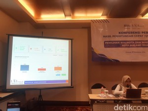 LSI Denny JA: Paslon WALI Menang di Seluruh Kecamatan Kota Malang