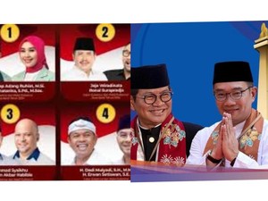 Hasil Akhir Quick Count Pilkada 2024 di Jabar dan DKI Jakarta, Suara Masuk 100%