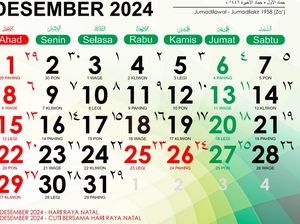 Tanggal Hijriah Hari ini 3 Desember 2024 dan Amalan di Bulan Jumadil Akhir