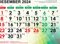 Tanggal Hijriah Hari ini 3 Desember 2024 dan Amalan di Bulan Jumadil Akhir
