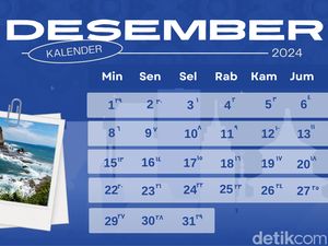 Kalender Hijriah Desember 2024, Panduan Lengkap untuk Muslim