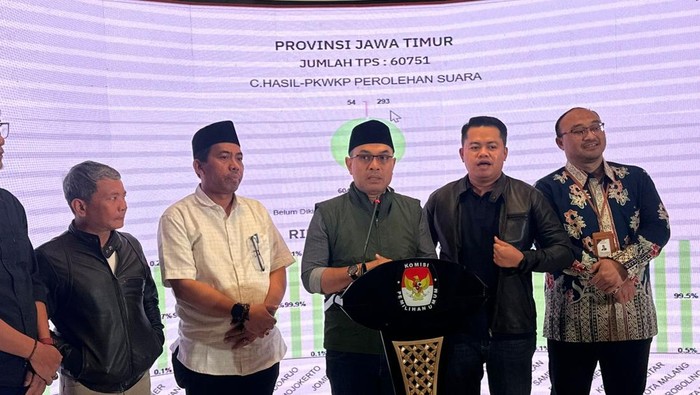 KPU Jatim