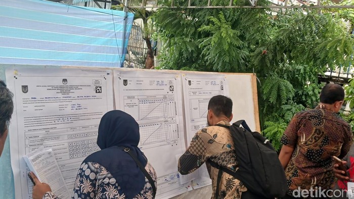 Proses perhitungan suara di TPS. (Alamudin Hamapu/detikSumut)