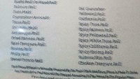 Menurut pengunjung yang mengunggah foto ini, bukan kameranya yang buram tapi tulisan di buku menu itu memang berbayang. Foto: Demilked/Site